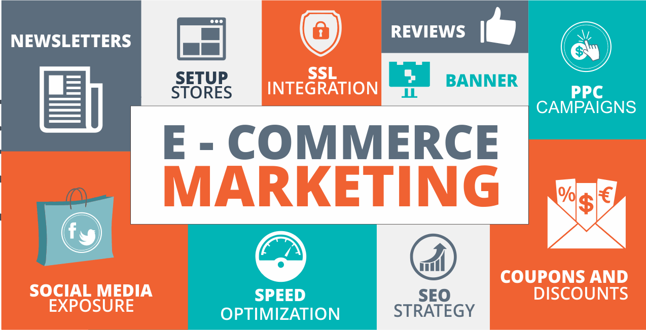 Ecommerce Marketing